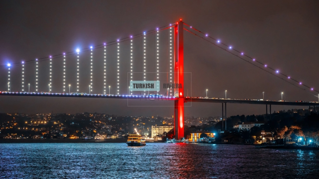BlackRock in Istanbul and Turkey's 2026 Tax Reforms: What It Means for Global Investors