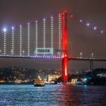 BlackRock in Istanbul and Turkey's 2026 Tax Reforms: What It Means for Global Investors