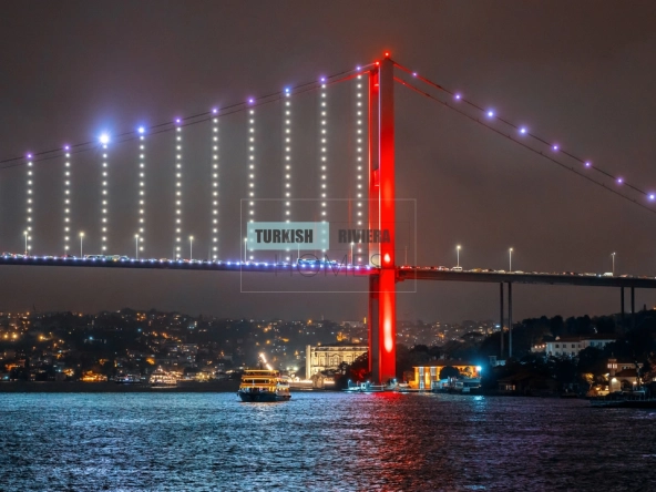 BlackRock in Istanbul and Turkey's 2026 Tax Reforms: What It Means for Global Investors
