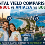 Rental Yield Comparison: Istanbul vs Antalya vs Bodrum