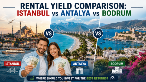 Rental Yield Comparison: Istanbul vs Antalya vs Bodrum